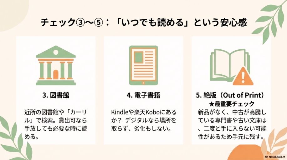 いつでも読める安心感